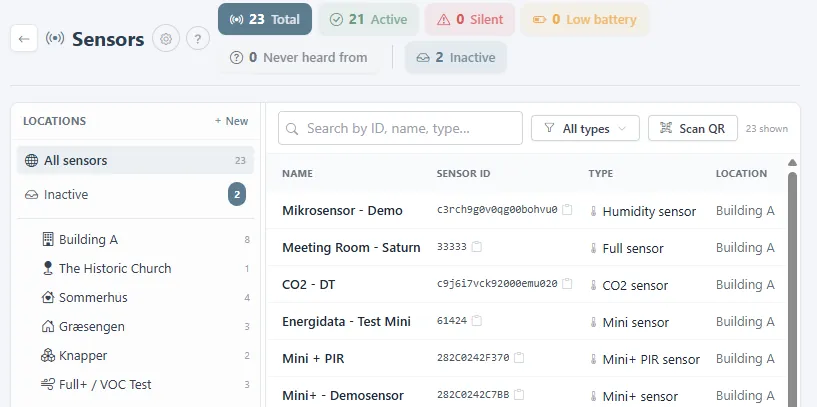 Sensors administration with location list, sensor table, and the Scan QR button.