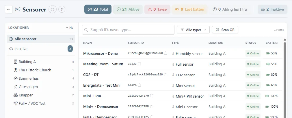Administration af sensorer med lokationsliste, sensortabel og knappen Scan QR.