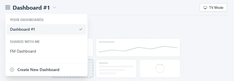 Dashboard menu with Your dashboards, Shared with me, and Create New Dashboard.