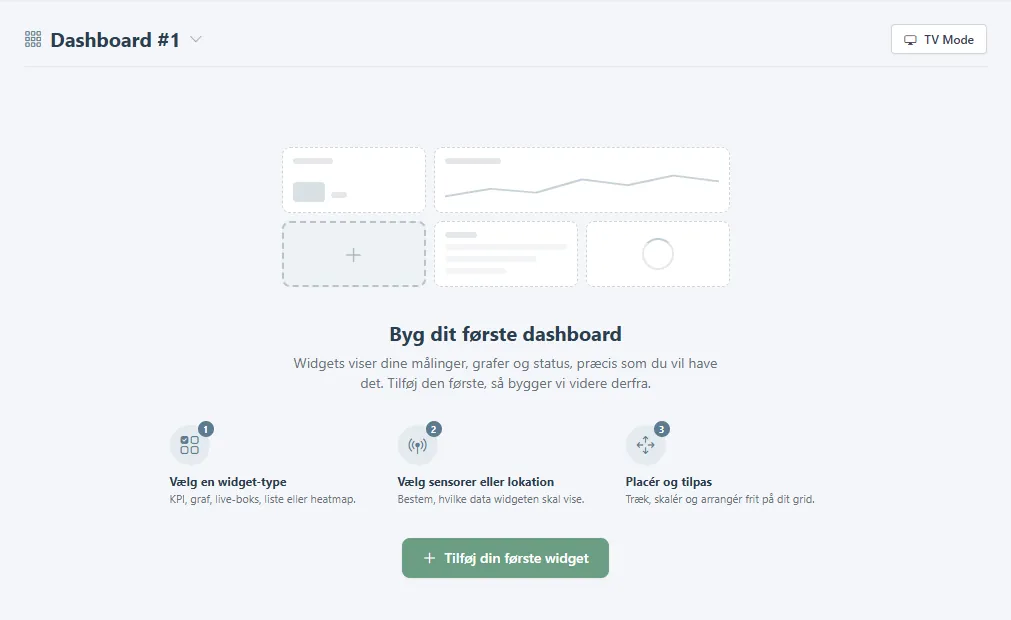 Tomt dashboard med knappen Tilføj din første widget.