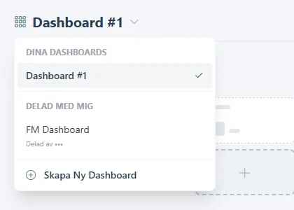 Dashboard-meny med Dashboard #1 under Dina Dashboards och en dashboard under Delad med mig.