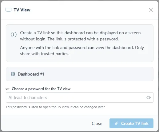 TV View dialog with the dashboard name, a password field, and the Create TV link button.