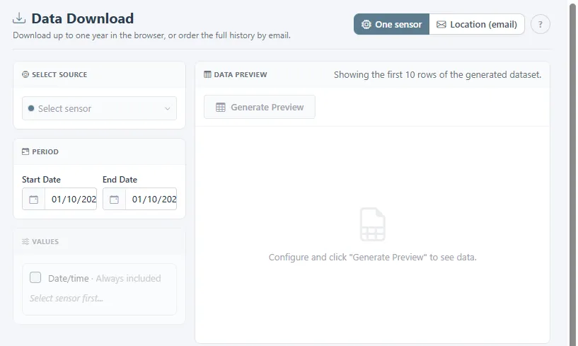 Data Download page with One sensor and Location (email), source, period, values, and the data preview.
