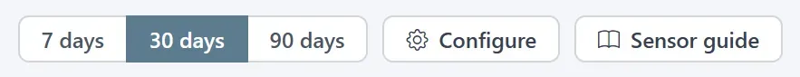 Energy optimisation toolbar with Configure and Sensor guide.