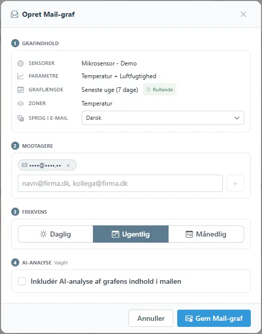 Dialogen Opret Mail-graf med grafindhold, modtagere, frekvens og valget om AI-analyse.