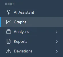 Side menu with Graphs highlighted.