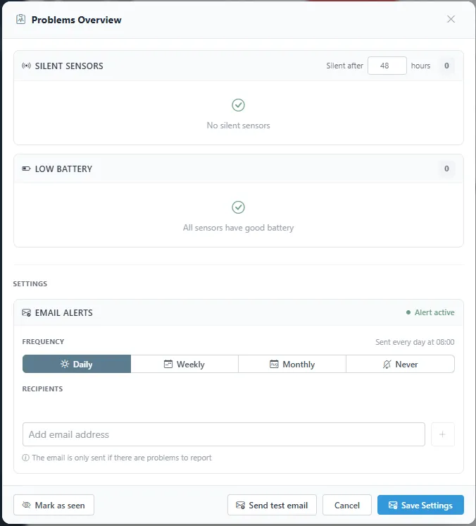 Problems Overview with silent sensors, low battery, and the email alert frequency and recipients.