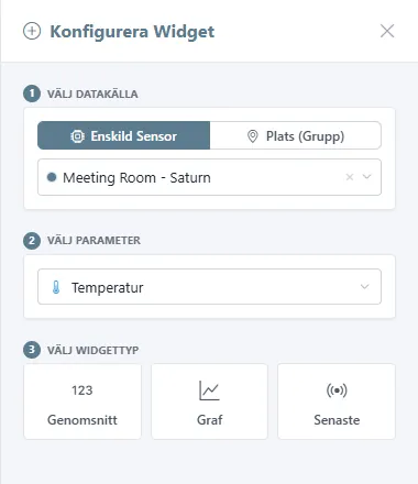 Panelen Konfigurera Widget med Temperatur vald, Graf som widgettyp och periodknapparna.